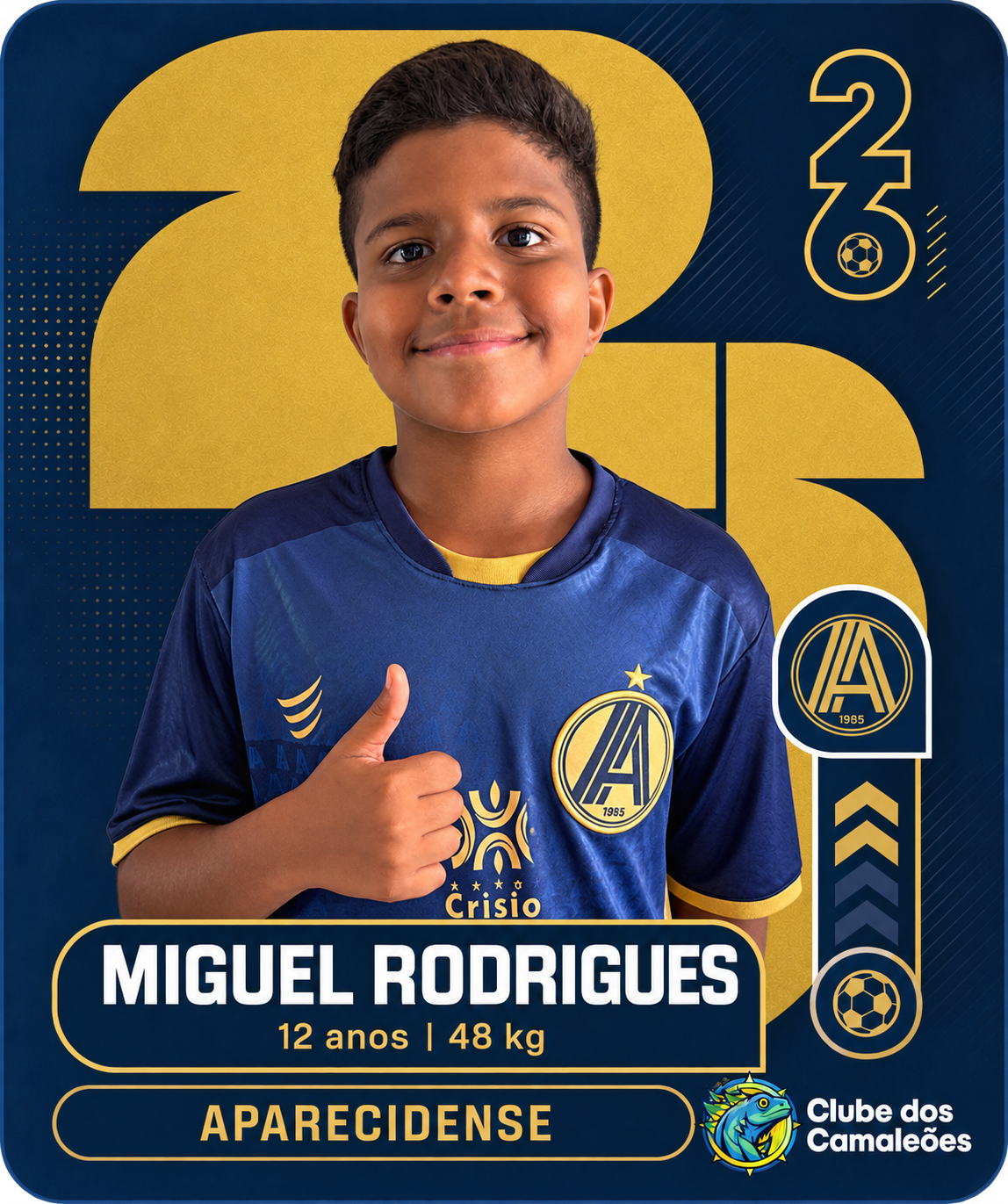 Figurinha Miguel Rodrigues